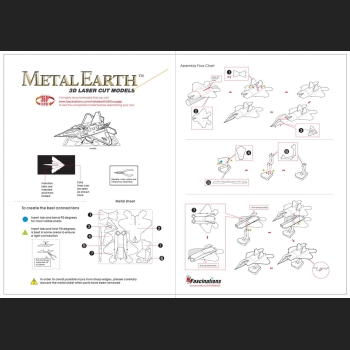 Myśliwiec F-22 Raptor